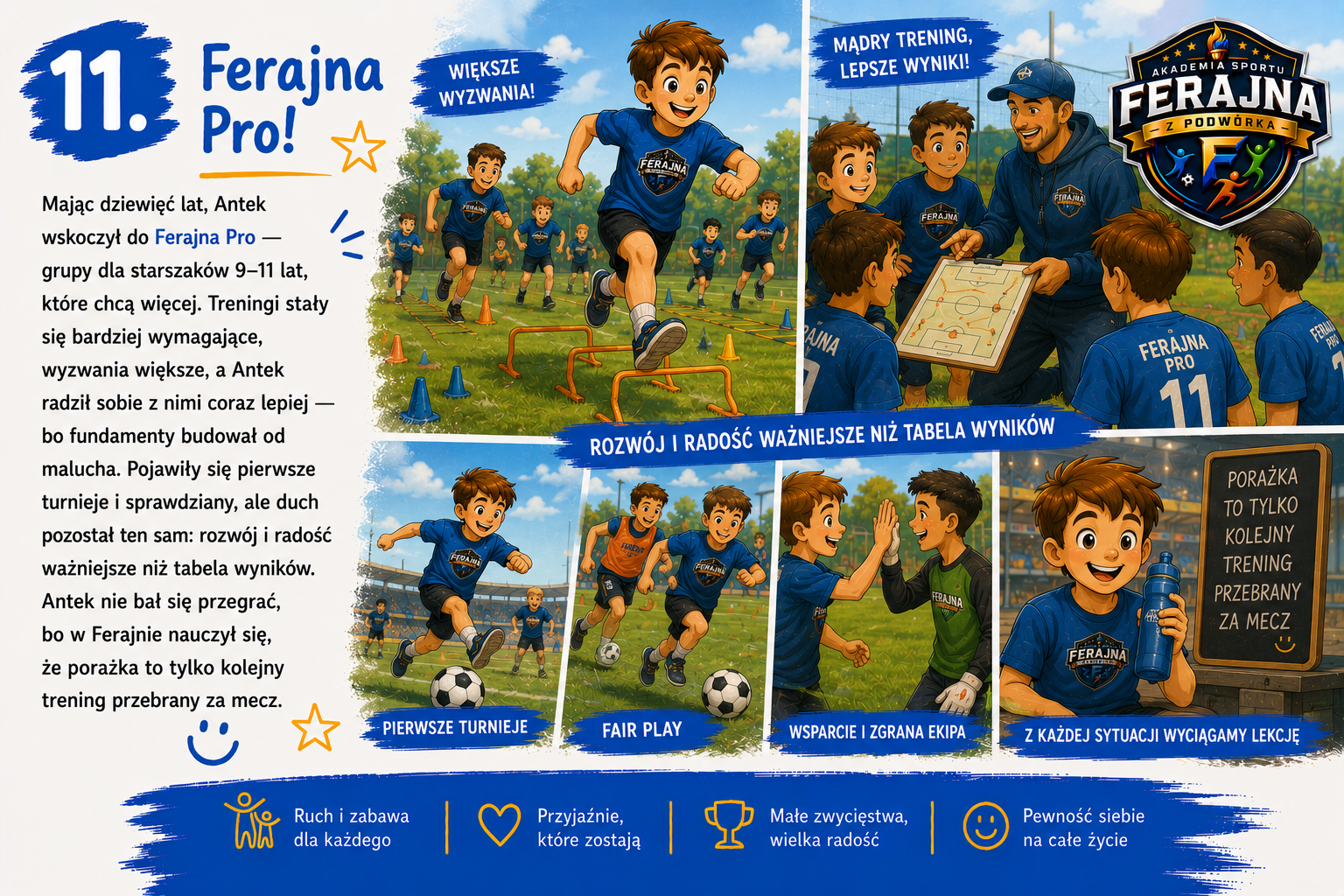Historia Antka, część 11: Ferajna Pro — trening dla starszych dzieci