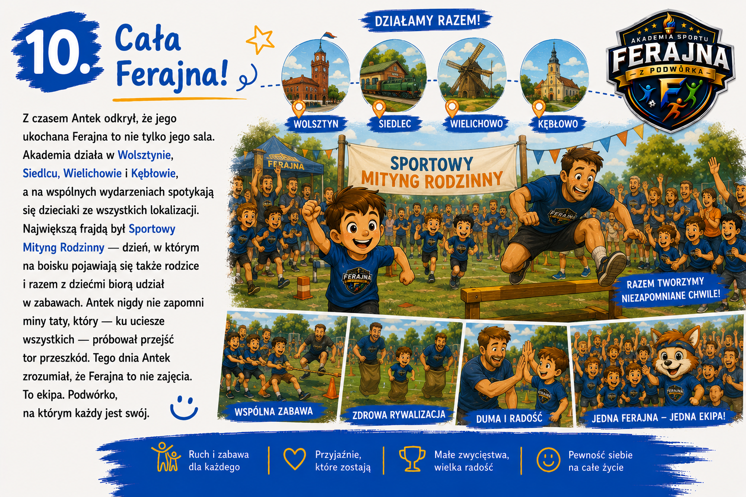 Historia Antka, część 10: Cała Ferajna — mityng rodzinny i wspólne wydarzenia akademii